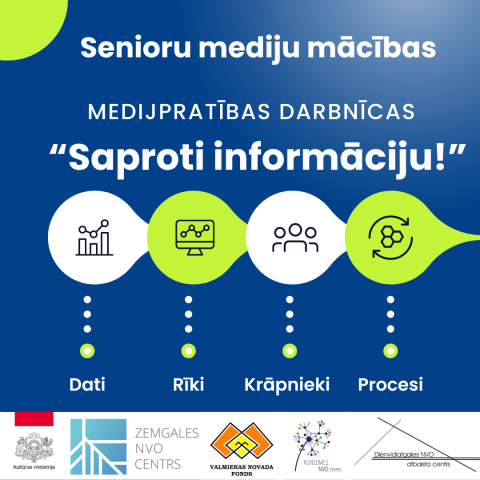 KM Senioru medijpratības darbnīcas 2024